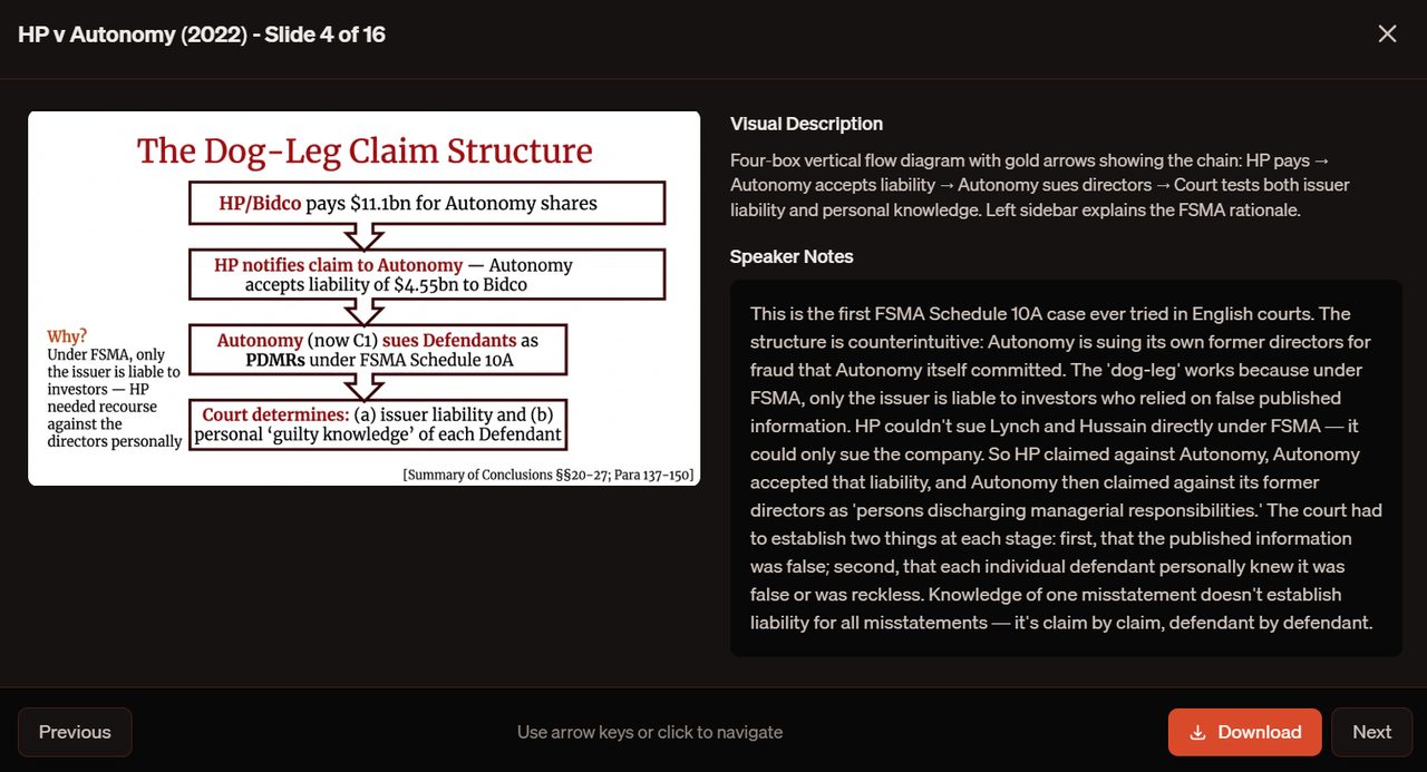 Slide 4: Dog-Leg Claim Structure