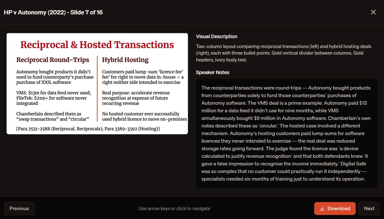 Slide 7: Reciprocal & Hosted