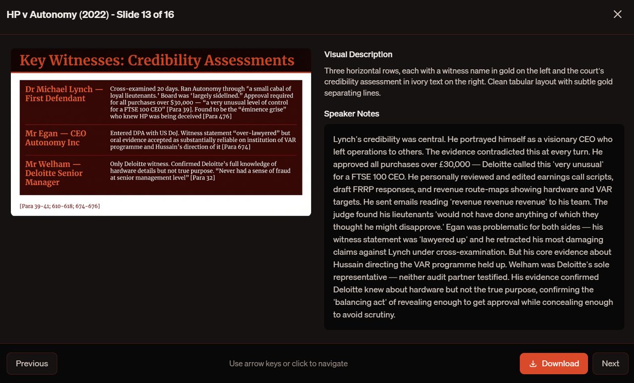 Slide 13: Witness Credibility