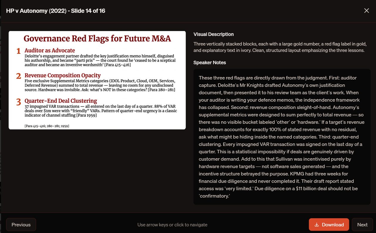 Slide 14: Governance Red Flags